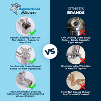 Brushed Nickel / 12 Inch HammerHead Showers Adjustable Shower Arm versus The Competition — The Shower Head Store