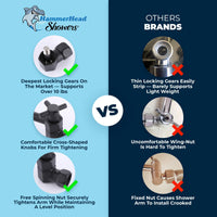 Matte Black / 12 Inch HammerHead Showers Adjustable Shower Arm versus The Competition — The Shower Head Store