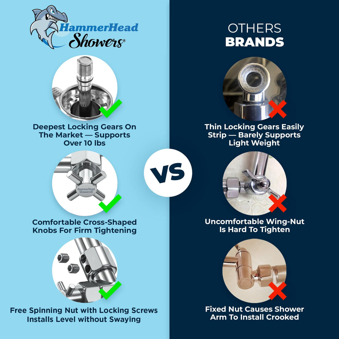 (HammerHead Showers Comparison Chart) 12 Inch Adjustable Shower Arm Extension Pipe Raise or Lower Shower Head Height Deepest Locking Gears On The Market Chrome / 16 Inch - The Shower Head Store
