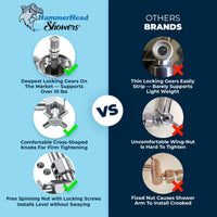 (HammerHead Showers Comparison Chart) 12 Inch Adjustable Shower Arm Extension Pipe Raise or Lower Shower Head Height Deepest Locking Gears On The Market Chrome / 12 Inch - The Shower Head Store