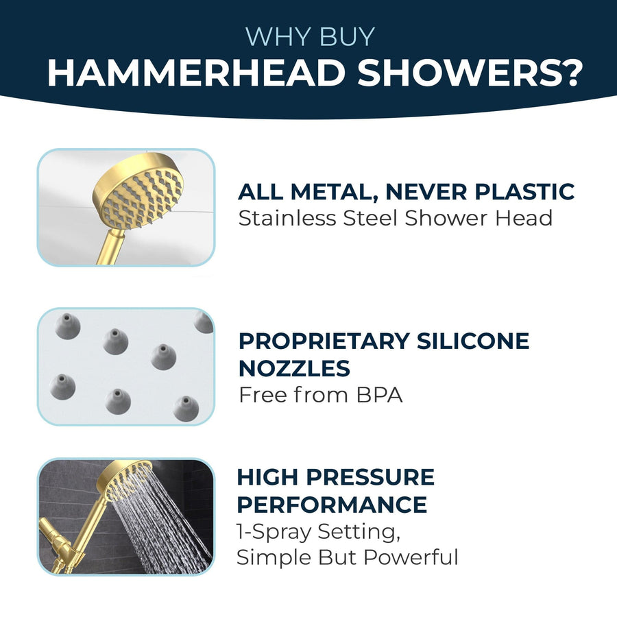 Features All Metal 1-Spray Handshower Brushed Gold / 2.5 - The Shower Head Store