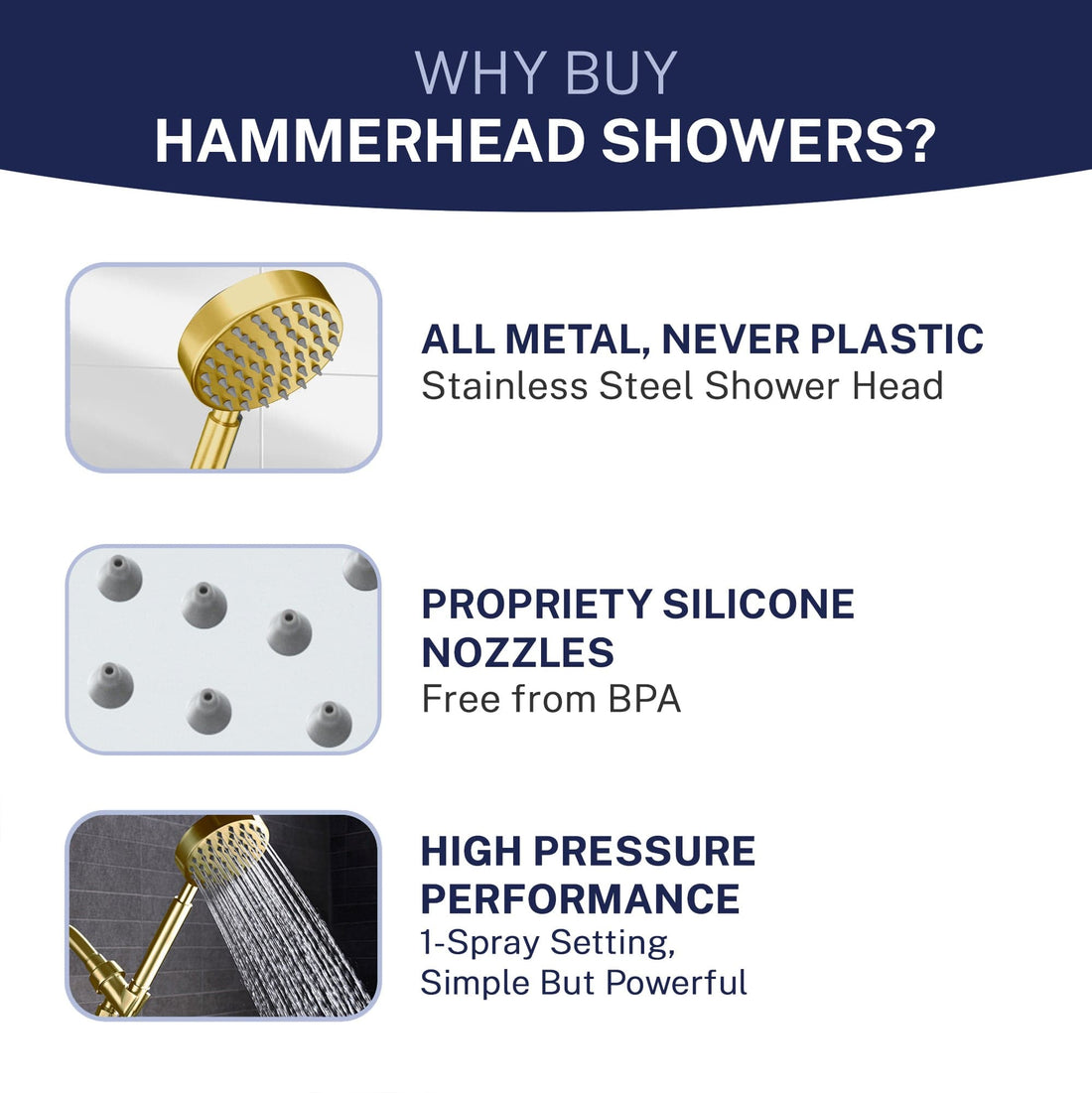 Features All Metal 1-Spray Handshower Brushed Gold / 2.5 GPM Brushed Gold / 1.75 GPM - The Shower Head Store