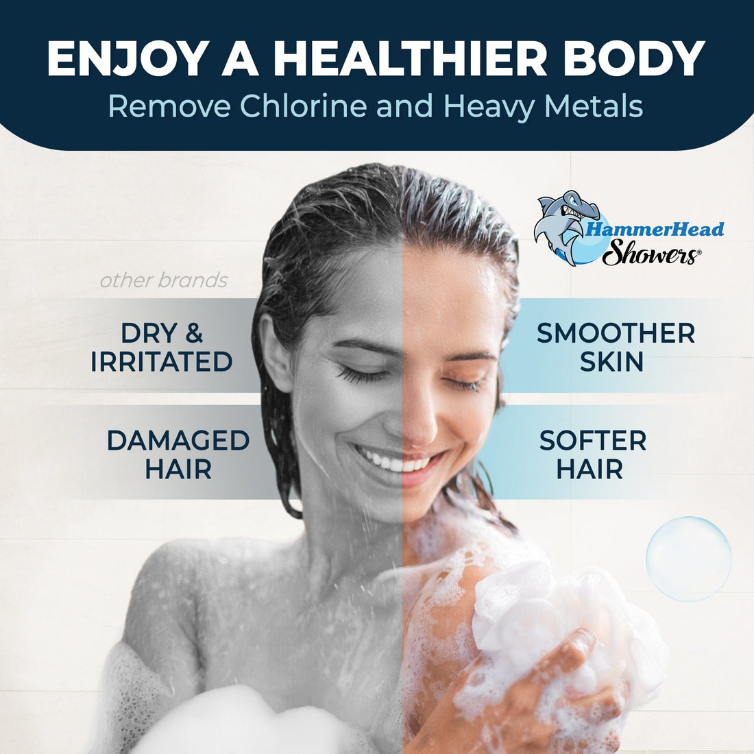 Healthier Body - KDF 55 and Caclium Sulfite Chlorine Reduction Replacement Cartridge for HammerHead Showers - The Shower Head Store