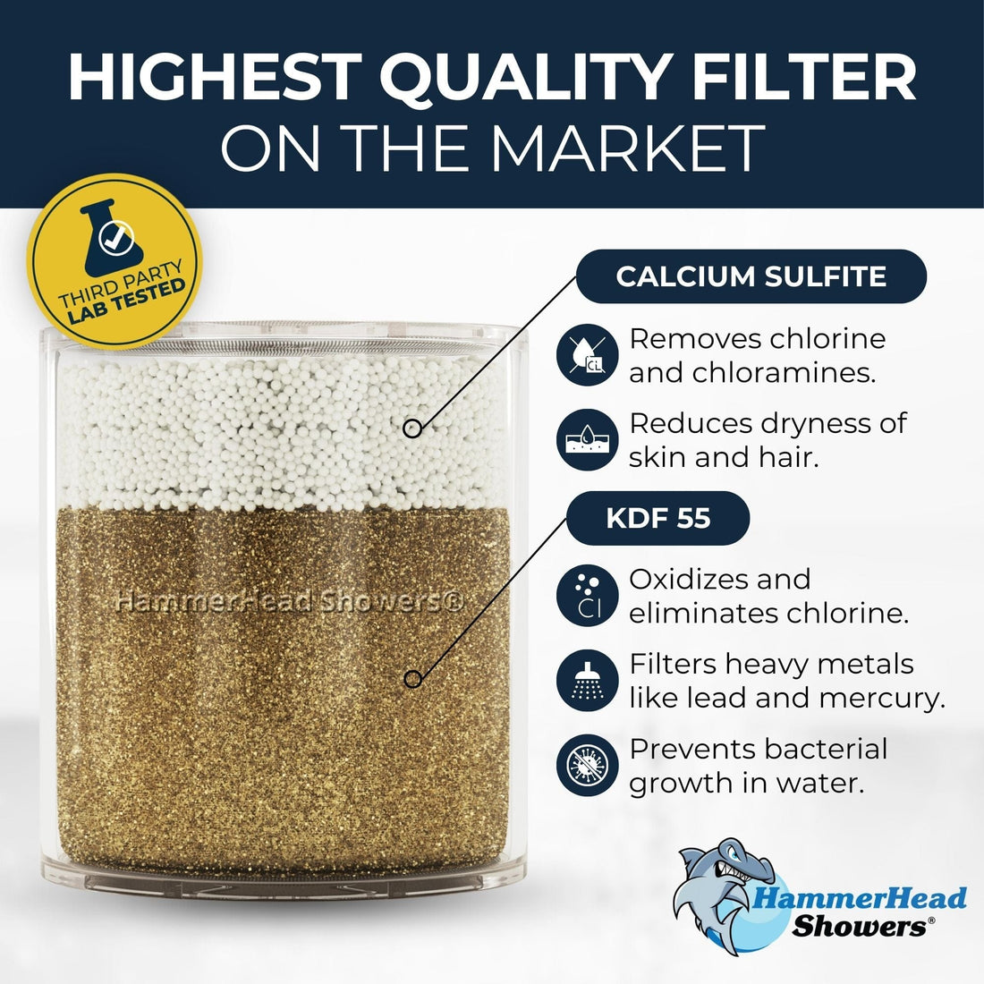 Highest Quality Shower Head Filter Brushed Gold - The Shower Head Store