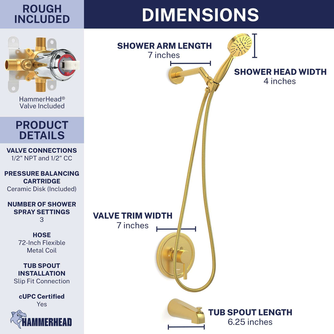 Dimensions 1-Handle Valve and Trim Shower System Brushed Gold / 2.5 GPM - The Shower Head Store