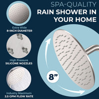 Infographic S-Style Shower Arm with Rain Shower Head Brushed Nickel - The Shower Head Store