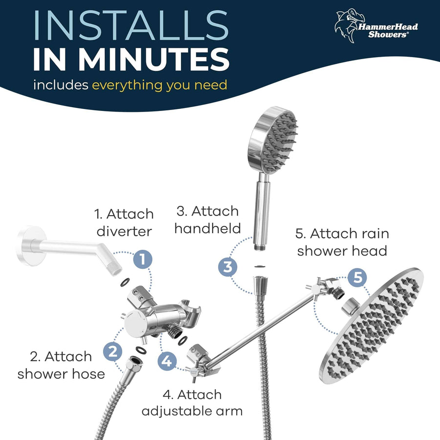 Installs in Minutes 1-Spray Dual with Adjustable Arm Chrome / 2.5 - The Shower Head Store