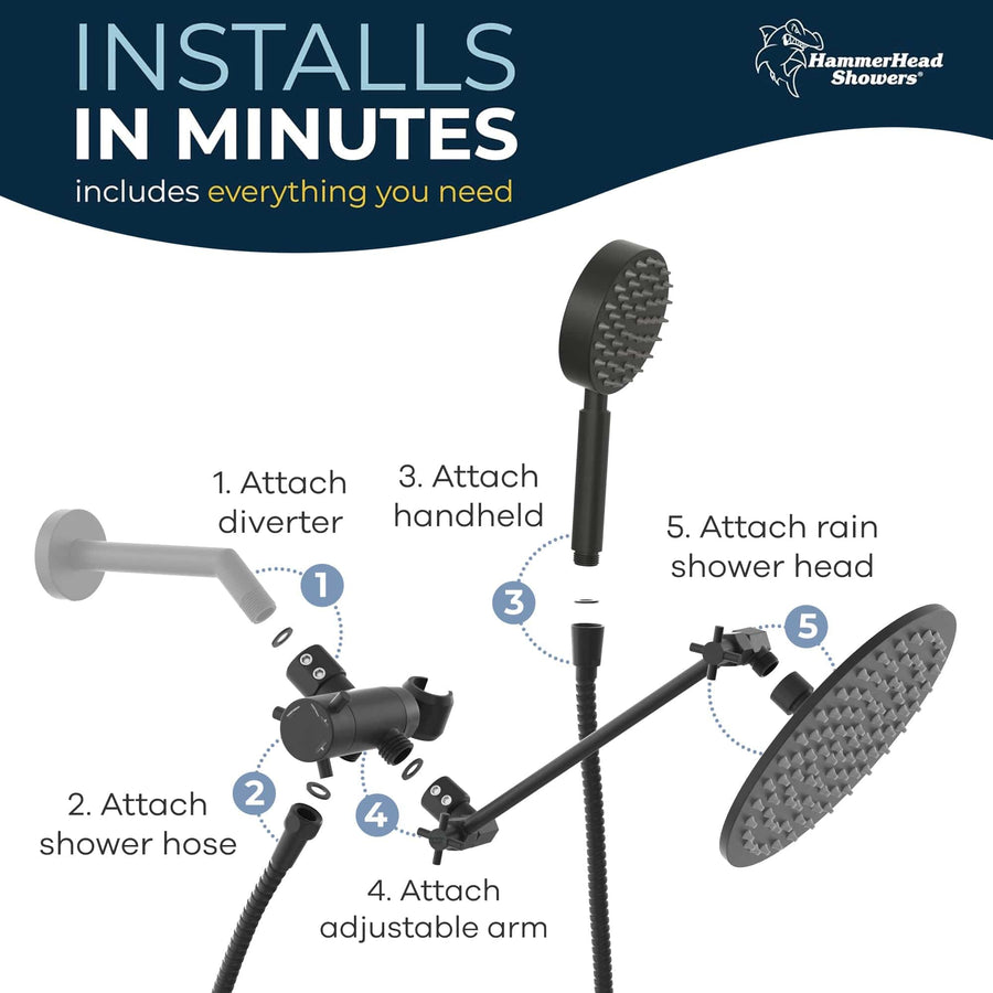 Installs in Minutes 1-Spray Dual with Adjustable Arm Matte Black / 2.5 - The Shower Head Store