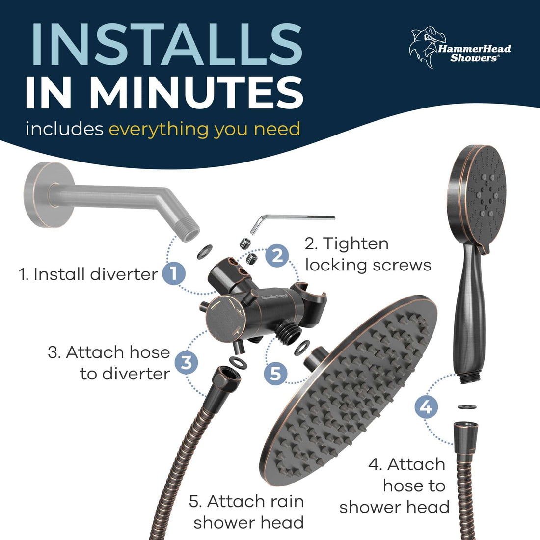Easy to Install 3-Spray Dual Shower Head Oil Rubbed Bronze / 2.5 - The Shower Head Store