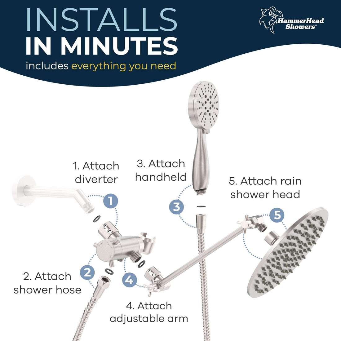 Installation 3-Spray Dual with Adjustable Arm Brushed Nickel / 1.75 - The Shower Head Store