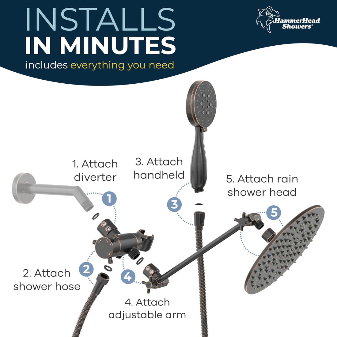 Installation 3-Spray Dual with Adjustable Arm Oil Rubbed Bronze / 2.5 - The Shower Head Store