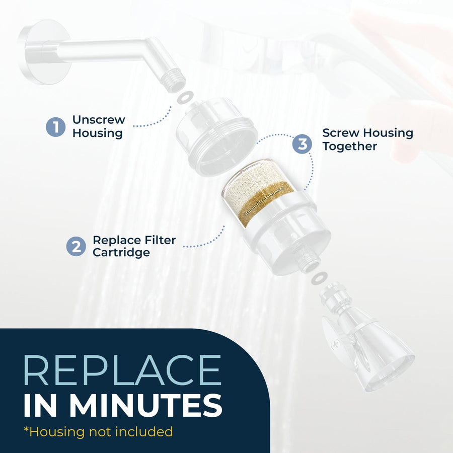 Installs in Minutes - KDF 55 and Caclium Sulfite Chlorine Reduction Replacement Cartridge for HammerHead Showers - The Shower Head Store