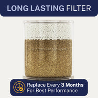 Lasts for 6 Months - KDF 55 and Caclium Sulfite Chlorine Reduction Replacement Cartridge for HammerHead Showers - The Shower Head Store