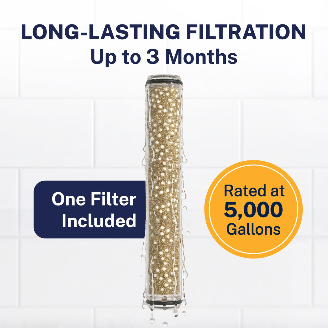 Long Lasting SLIM Shower Filter Cartridge Replacement - The Shower Head Store