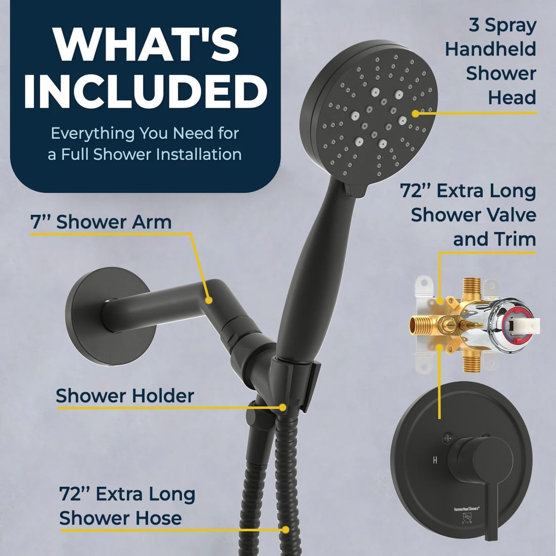 Inclusions 1-Handle Shower Valve System with 3-Spray Handheld Shower Head Matte Black / 2.5 GPM Matte Black / 1.75 GPM - The Shower Head Store