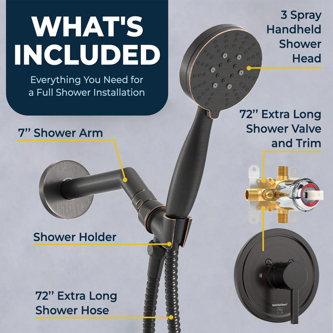 Inclusions 1-Handle Shower Valve System with 3-Spray Handheld Shower Head Oil Rubbed Bronze / 2.5 GPM Oil Rubbed Bronze / 1.75 GPM - The Shower Head Store