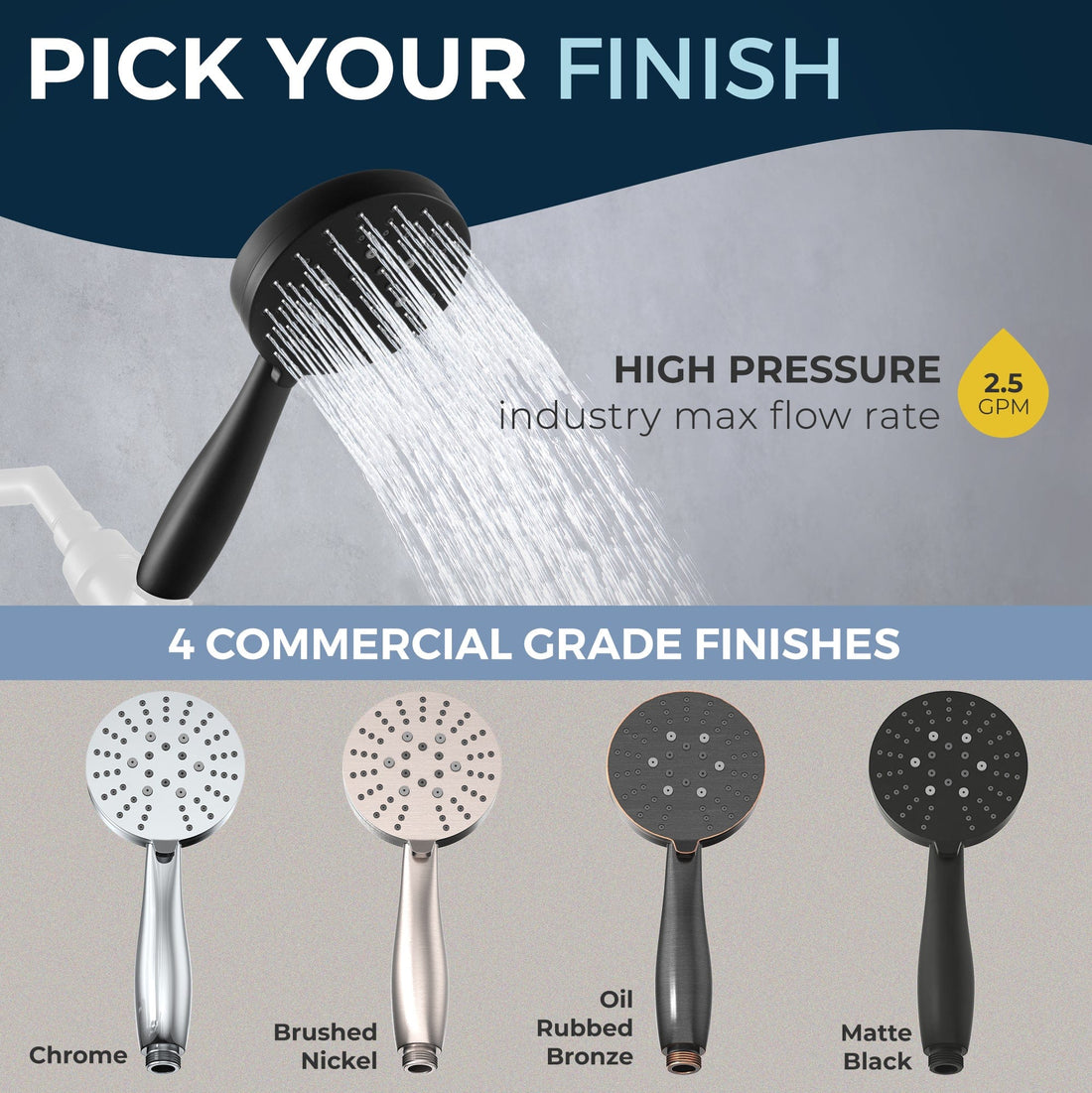 Pick your Finish All Metal 3-Spray Handheld Shower Head, Handshower Only Matte Black  / 2.5 - The Shower Head Store