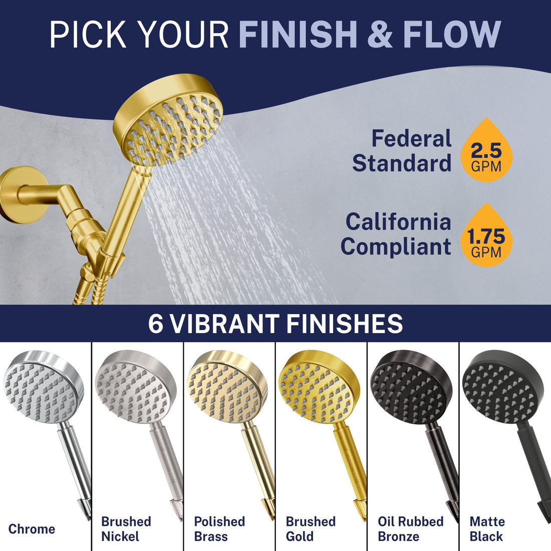 Finish and Flow All Metal Handheld Shower Head Set 1-Spray Chrome - The Shower Head Store Brushed Gold / 2.5 GPM Brushed Gold / 1.75 GPM