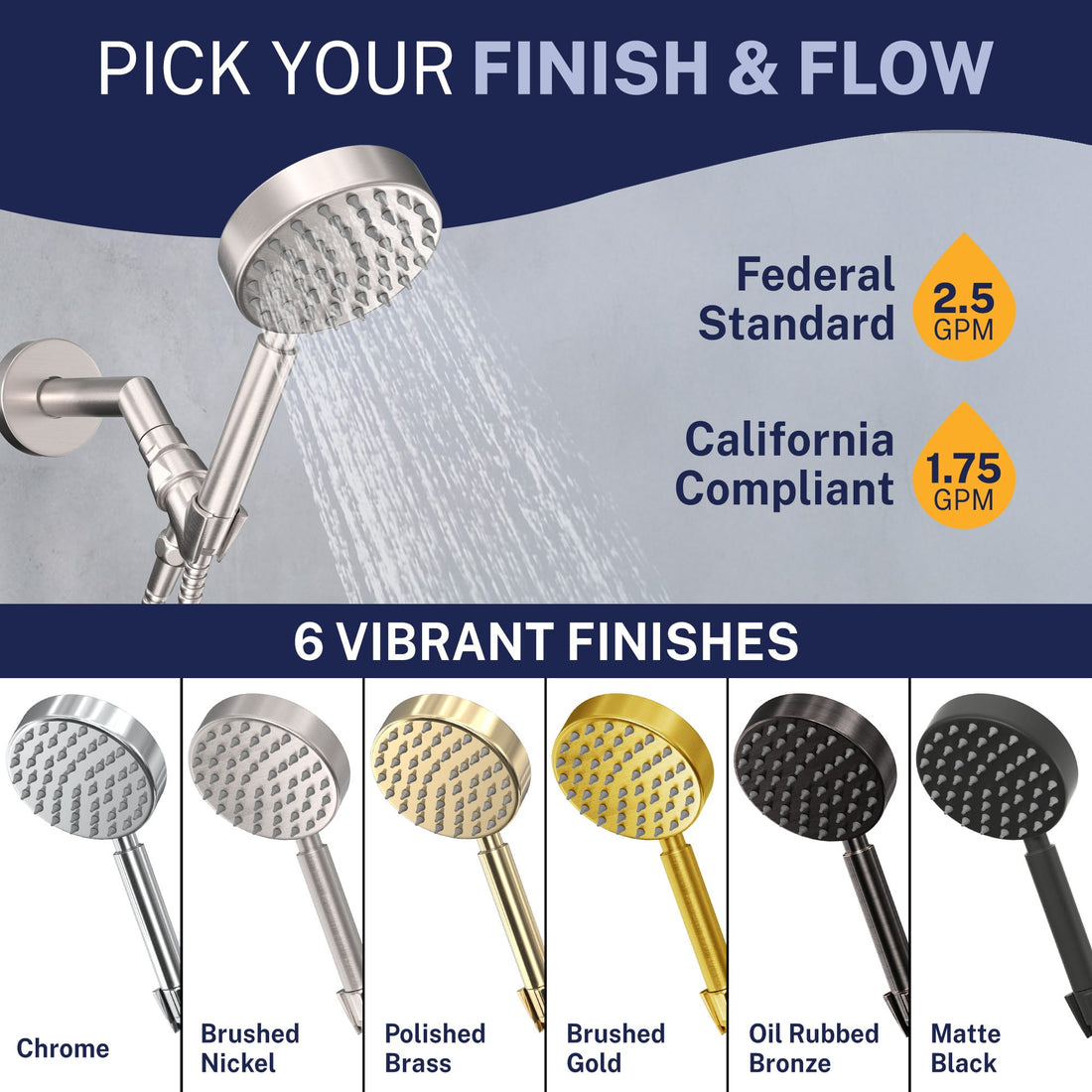 Finish and Flow All Metal Handheld Shower Head Set - High Pressure 1-Spray - The Shower Head Store Brushed Nickel / 2.5 GPM Brushed Nickel / 1.75 GPM