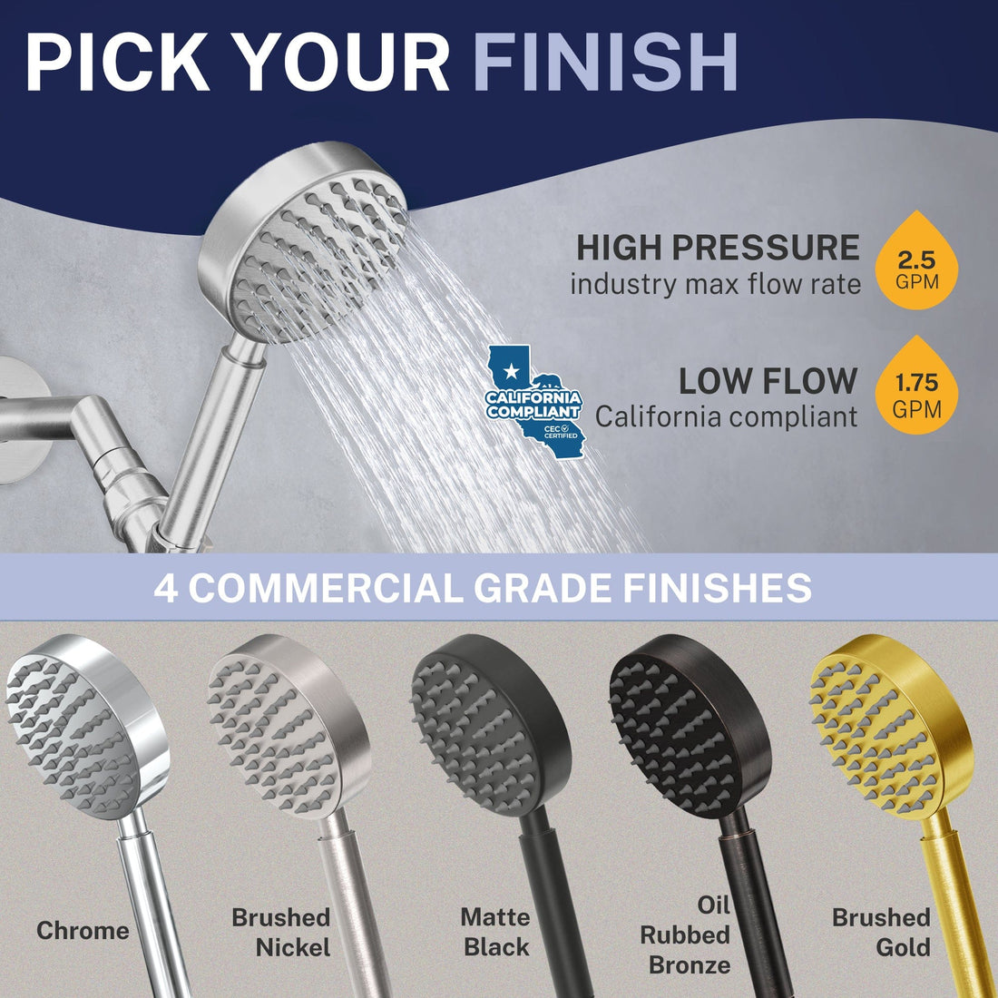 Pick Your Finish All Metal 1-Spray Handshower Brushed Nickel / 2.5 GPM Brushed Nickel / 1.75 GPM - The Shower Head Store