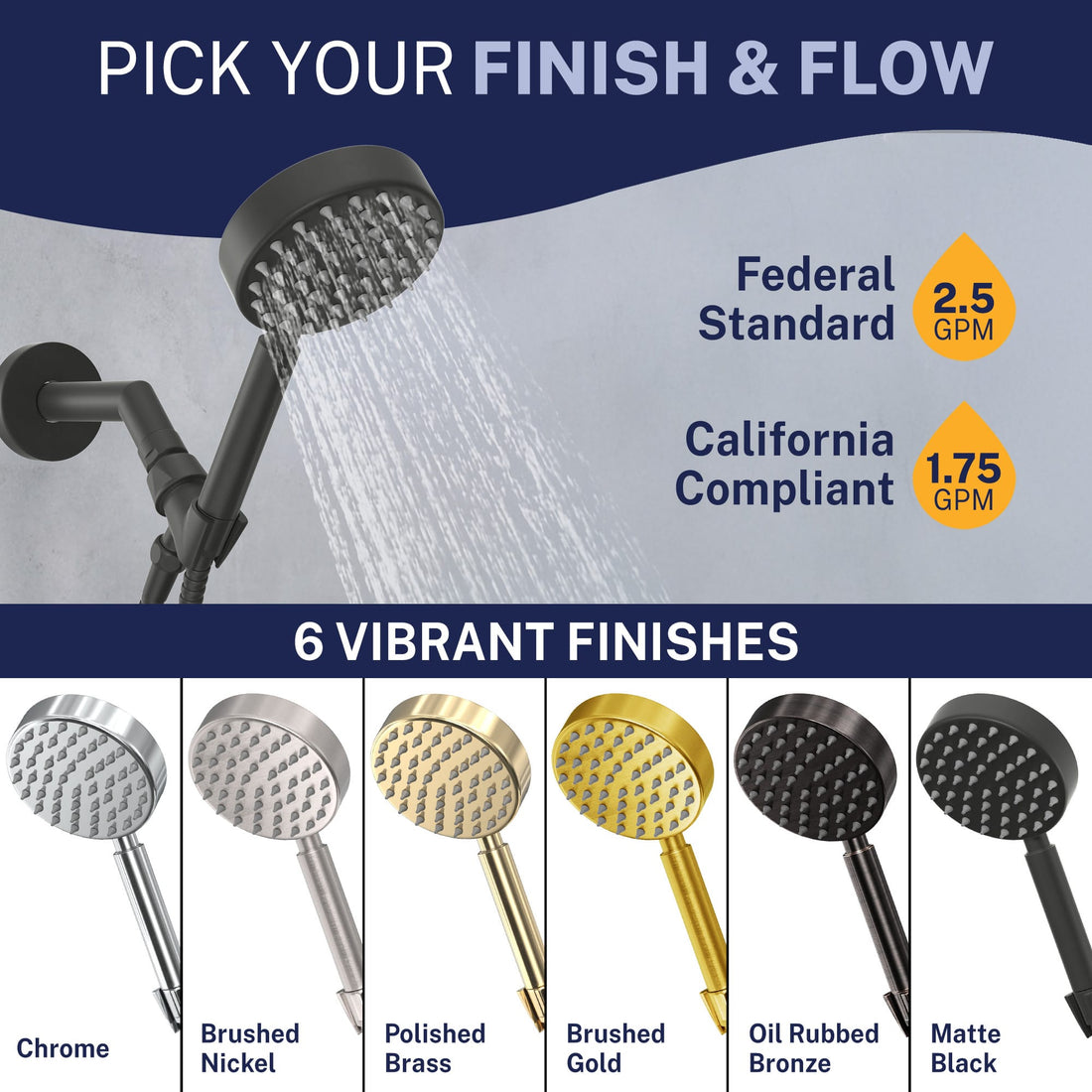 Finish and Flow All Metal Handheld Shower Head Set Chrome - High Pressure 1-Spray Chrome - The Shower Head Store Matte Black / 2.5 GPM Matte Black / 1.75 GPM