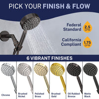 Finish and Flow All Metal Handheld Shower Head Set - High Pressure 1-Spray - The Shower Head Store Oil Rubbed Bronze / 2.5 GPM Oil Rubbed Bronze / 1.75 GPM
