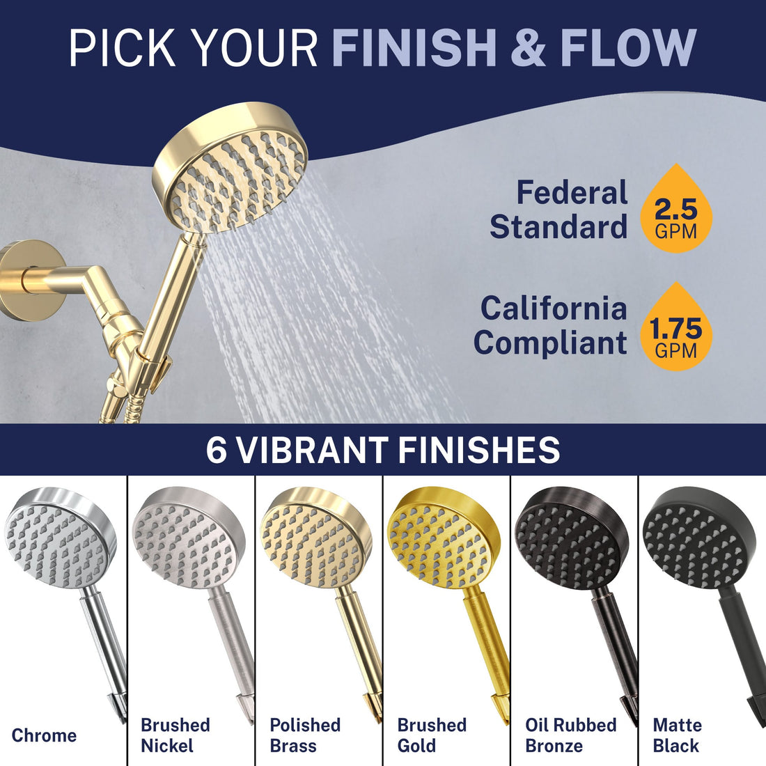 Finish and Flow All Metal Handheld Shower Head Set - High Pressure 1-Spray - The Shower Head Store Polished Brass / 2.5 GPM Polished Brass / 1.75 GPM