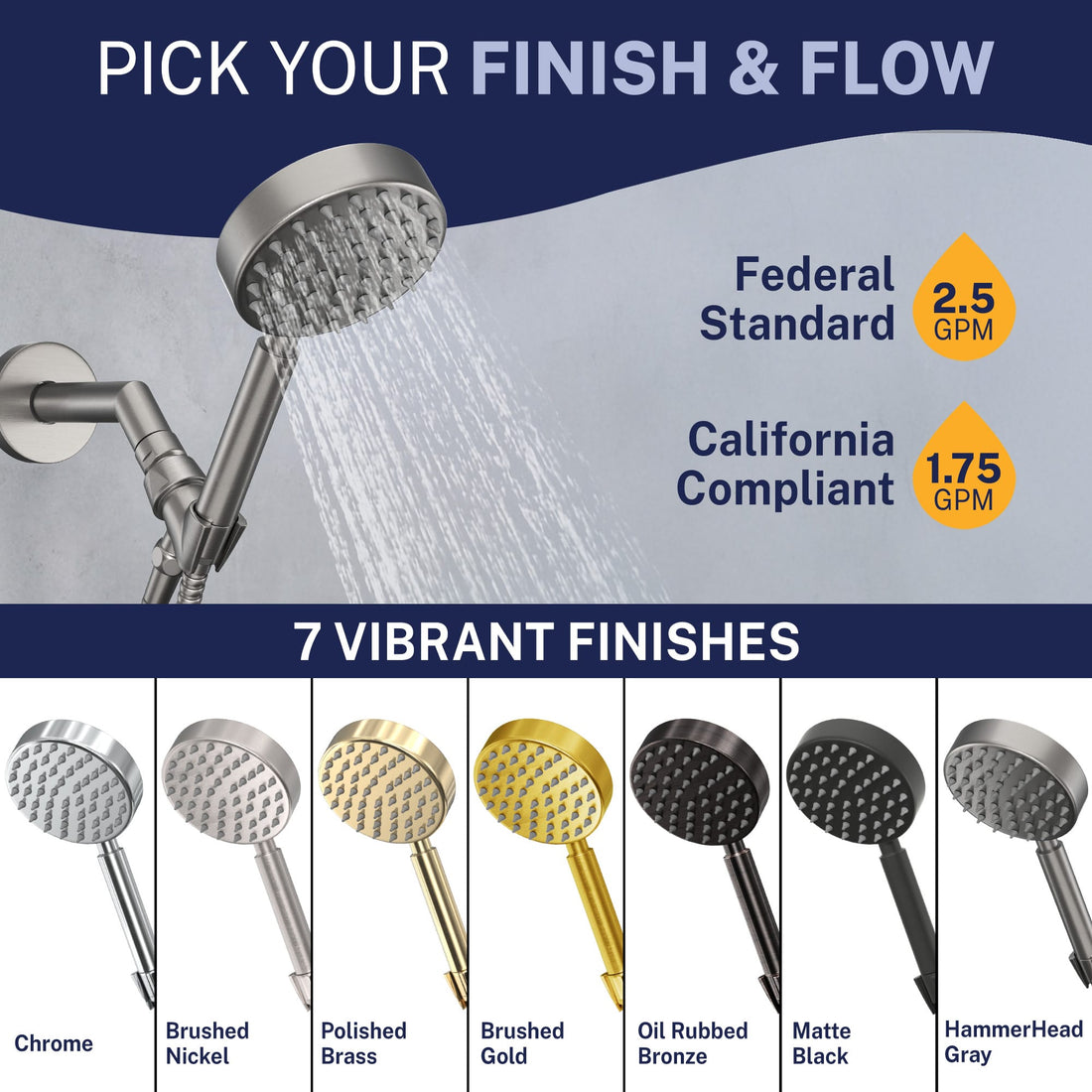 Pick Your Finish 1-Spray Handheld Shower Head Set HammerHead Gray / 2.5 GPM - The Shower Head Store