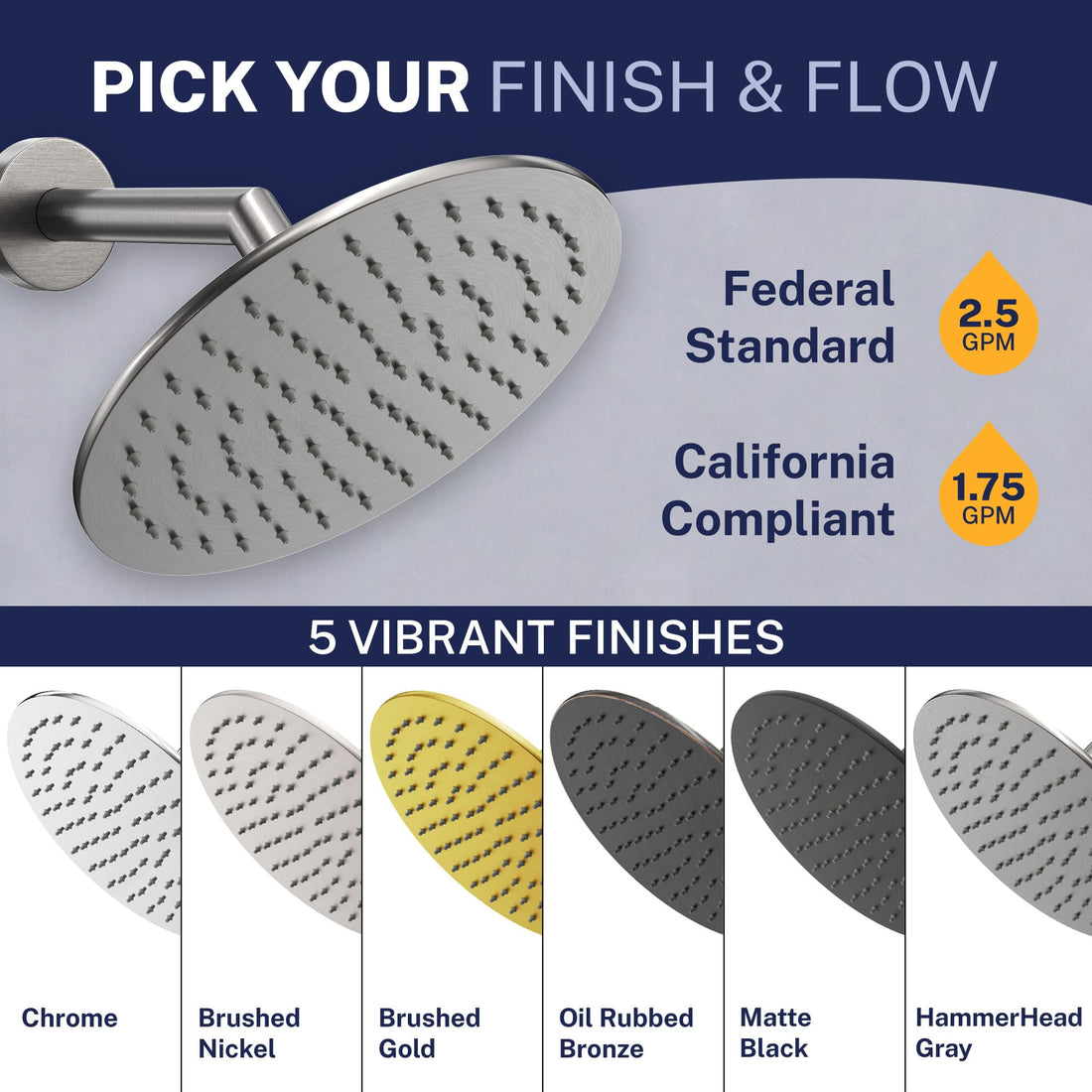 Pick Your Finish 8 Inch Rain Shower Head HammerHead Gray / 2.5 GPM - The Shower Head Store