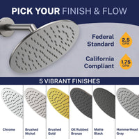Pick Your Finish 8 Inch Rain Shower Head HammerHead Gray / 2.5 GPM - The Shower Head Store