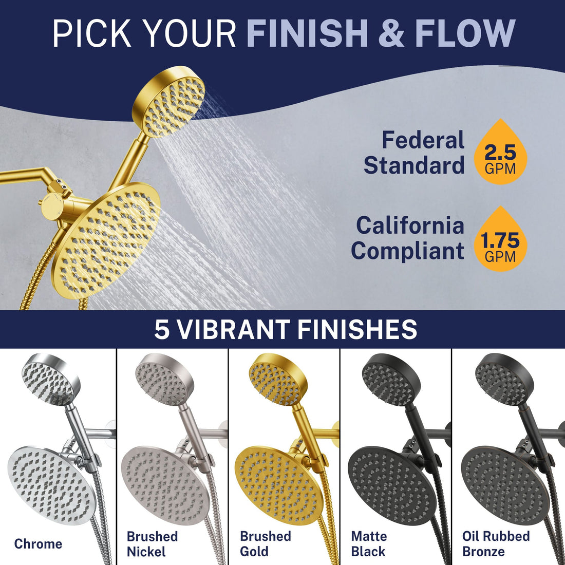 Finish and Flow 1-Spray Dual Shower Head Brushed Gold / 2.5 - The Shower Head Store