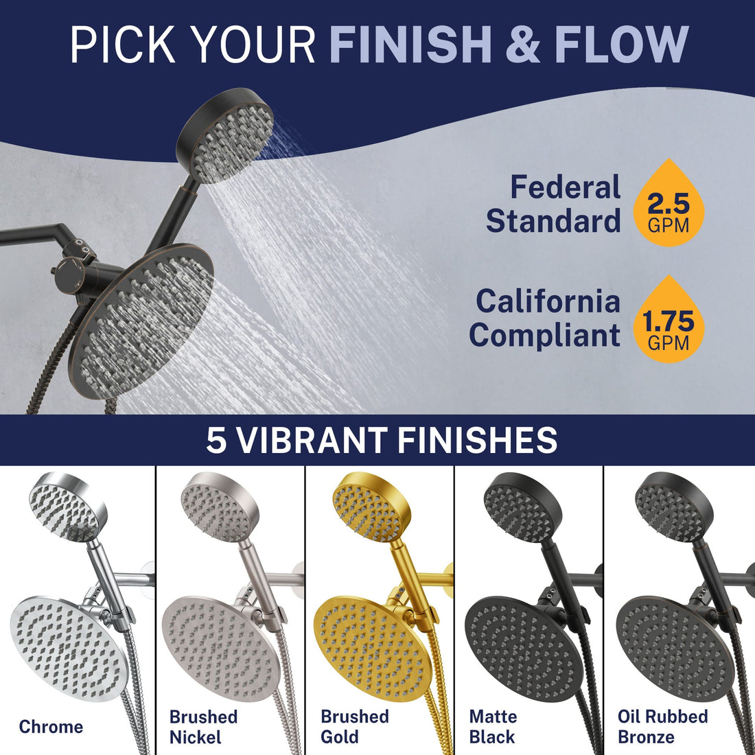 Finish and Flow 1-Spray Dual Shower Head Oil Rubbed Bronze / 2.5 - The Shower Head Store