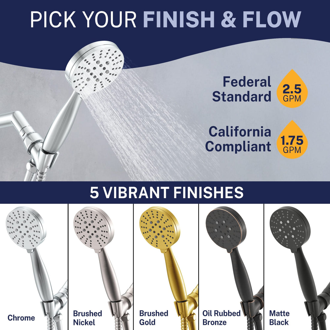 Finish and Flow 3-Spray Handheld Shower Head Set Chrome / 2.5 GPM Chrome / 1.75 GPM - The Shower Head Store