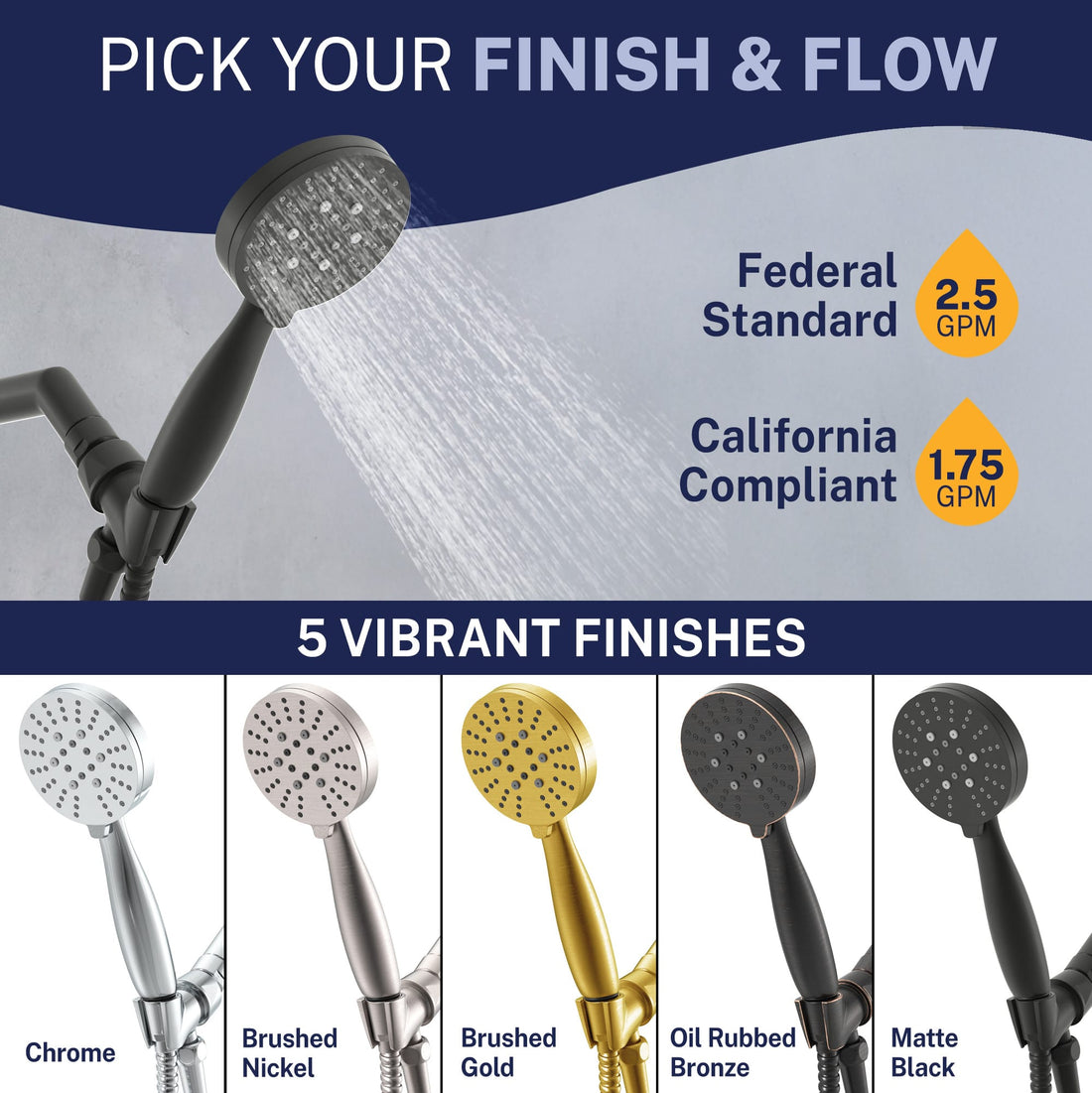 Finish and Flow 3-Spray Handheld Shower Head Set Matte Black / 2.5 GPM Matte Black / 1.75 GPM - The Shower Head Store