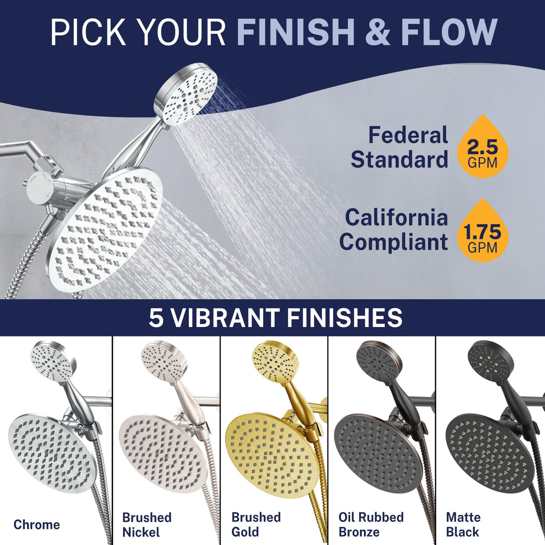 Finish 3-Spray Dual Shower Head Chrome / 2.5 - The Shower Head Store