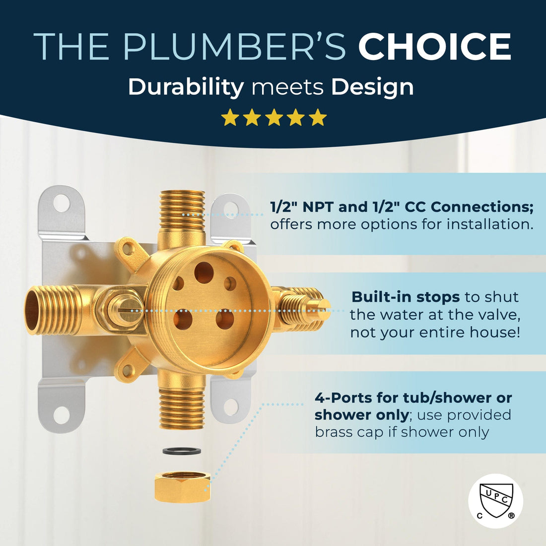 Plumber's Choice Complete Shower System with Valve and Trim Brushed Gold  / 2.5 - The Shower Head Store