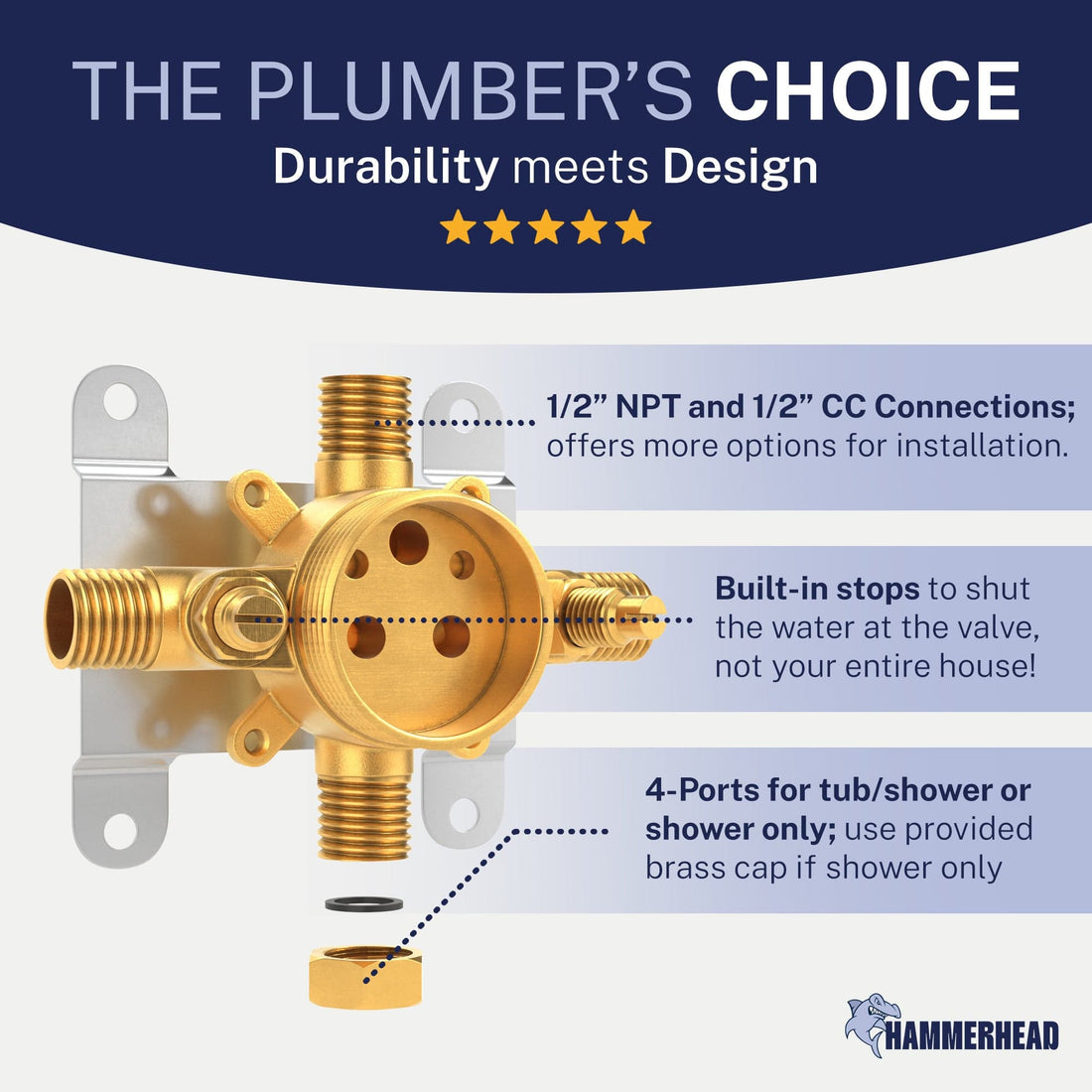 Plumbers Choice All Metal Dual Shower Head with Slide Bar Set - Complete Shower System with Valve and Trim Brushed Gold / 2.5 GPM Brushed Gold / 1.75 GPM - The Shower Head Store