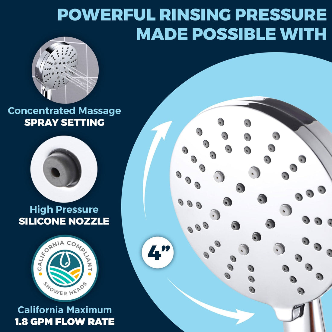 Powerful Rinsing Pressure All Metal 3-Spray Handheld Shower Head with Hose High Pressure Massage Nozzles with 1.8 GPM Low Flow Rate Polished Chrome 1.8 / Chrome - The Shower Head Store