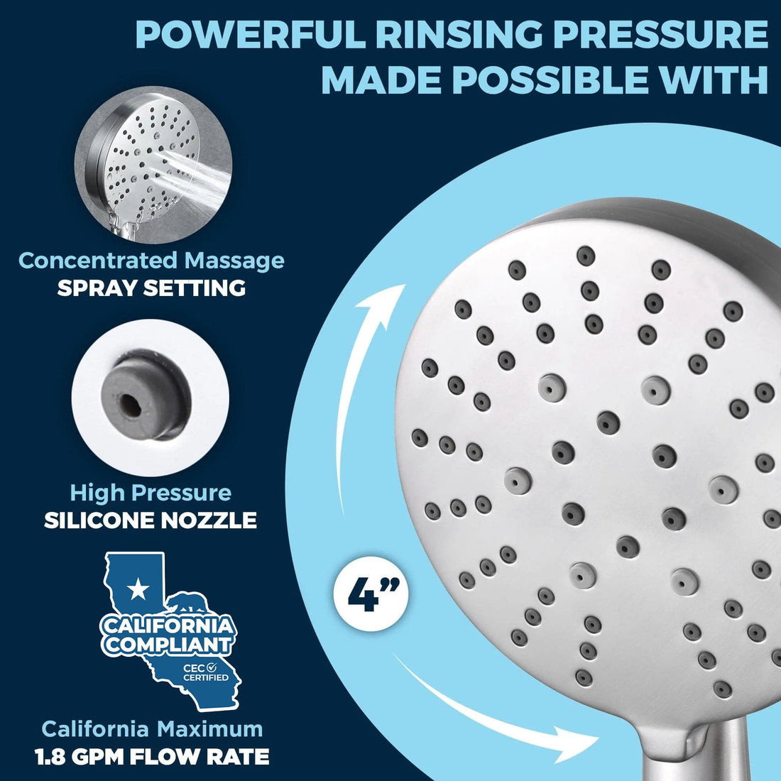 Features 3-Spray Low Flow Handheld Shower Head, Handshower Only Brushed Nickel  / 1.75 - The Shower Head Store