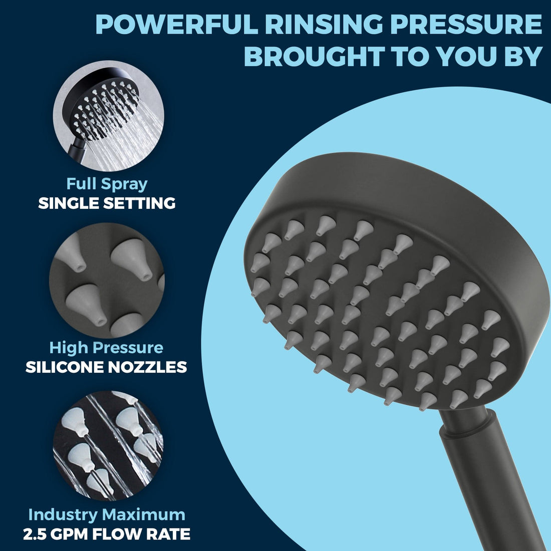 Powerful Rinsing Pressure of 4 Inch 1-Spray Handheld Shower Head Chrome by HammerHead Showers Right Matte Black - The Shower Head Store