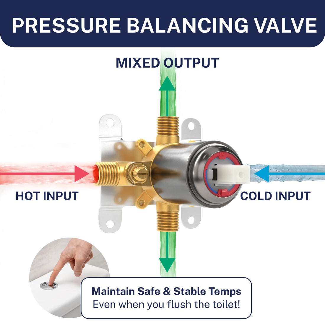Pressure Balancing Valve 1H Valve and Trim HammerHead Gray