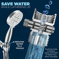 Reduce Flow To Trickle Main Image 3 Spray Settings for Pet Shower Head Handheld Shower Head Massage Wide and Mist Spray Polished Chrome - The Shower Head Store 2.5 / Chrome