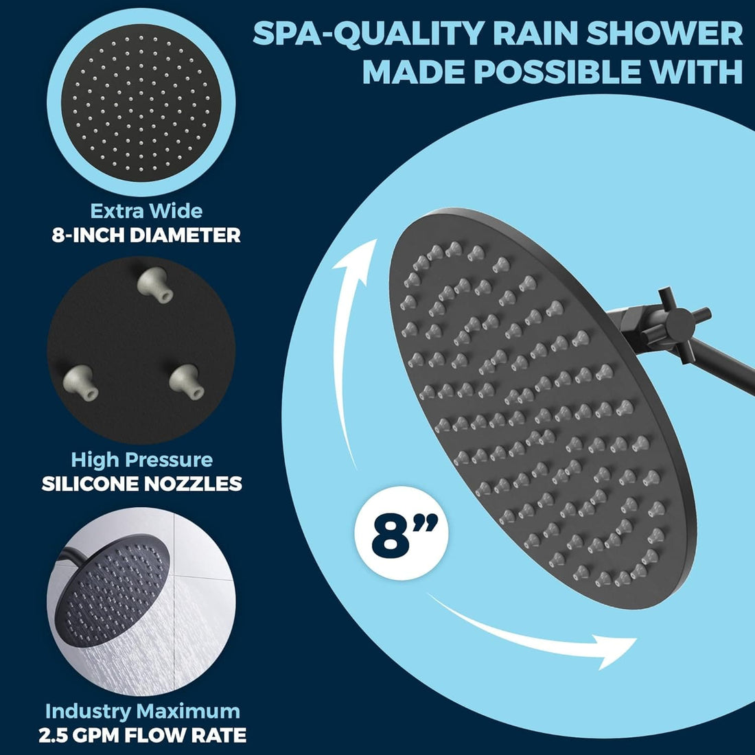 Spa Quality Rain Shower 1-Spray Dual with Adjustable Arm Matte Black / 2.5 - The Shower Head Store