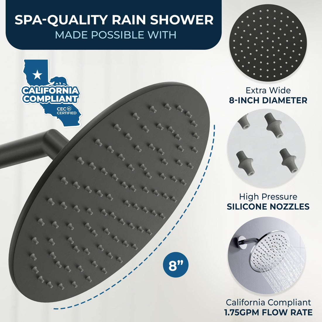 Spa Quality 8 Inch Round Rain Shower Head Matte Black  / 2.5 - The Shower Head Store