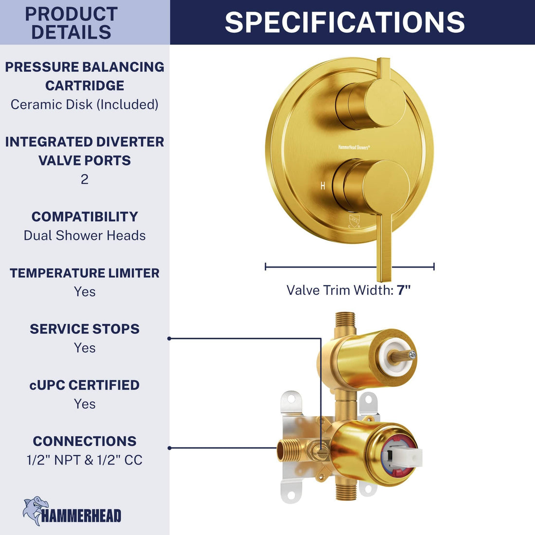 Specifications 2-Handle Valve and Trim Brushed Gold  - The Shower Head Store