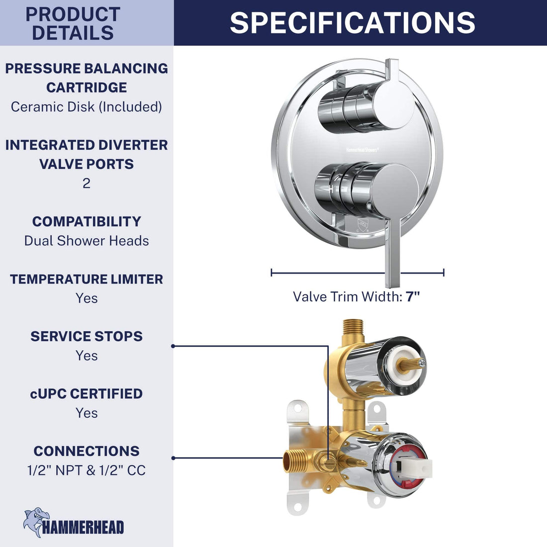 Specifications 2-Handle Valve and Trim Chrome - The Shower Head Store