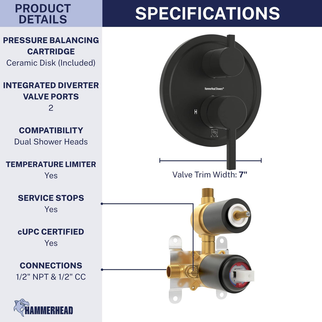 Specifications 2-Handle Valve and Trim Matte Black  - The Shower Head Store