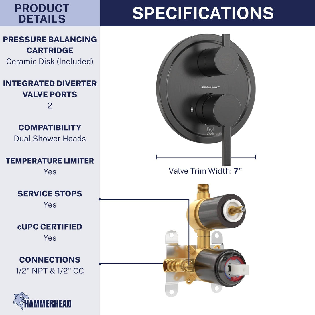 Specifications 2-Handle Valve and Trim Oil Rubbed Bronze  - The Shower Head Store