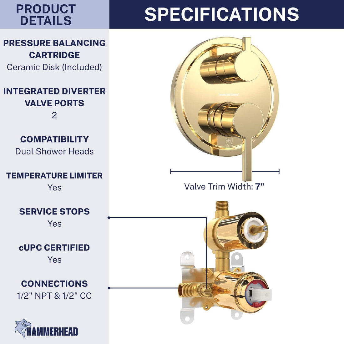 Specifications 2-Handle Valve and Trim Polished Brass  - The Shower Head Store