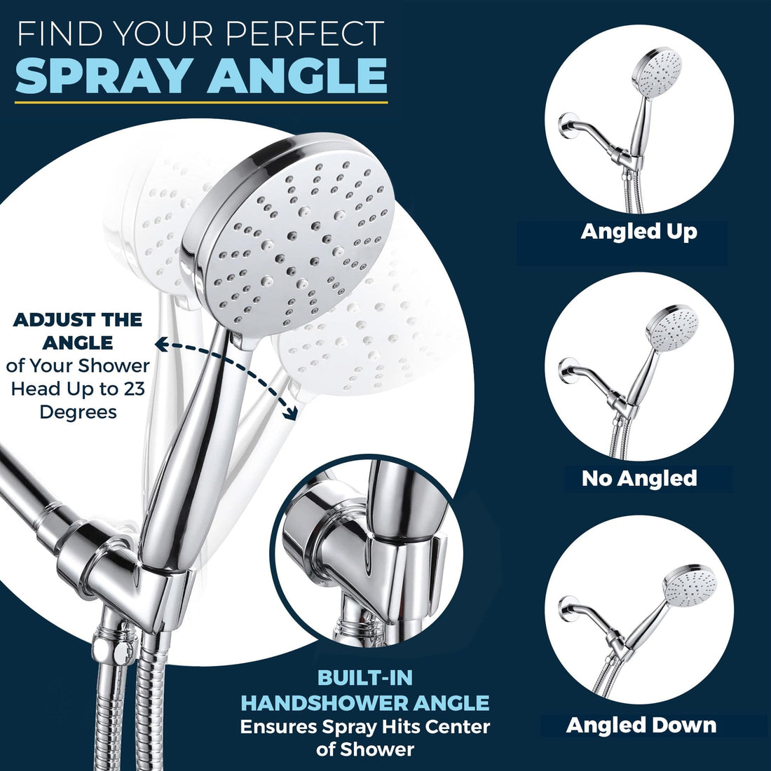 Perfect Angle All Metal 2.5 GPM 3-Spray Hand Held Shower Head Set, 2.5 / Chrome